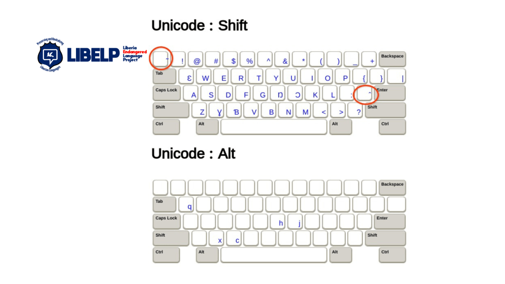 The Kpelle Keyboard Prototype is Ready for&nbsp;Testing